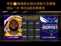 关于黄蜂官方公布新规，全明星入选引发争议，球队未来可期球迷热议！的信息